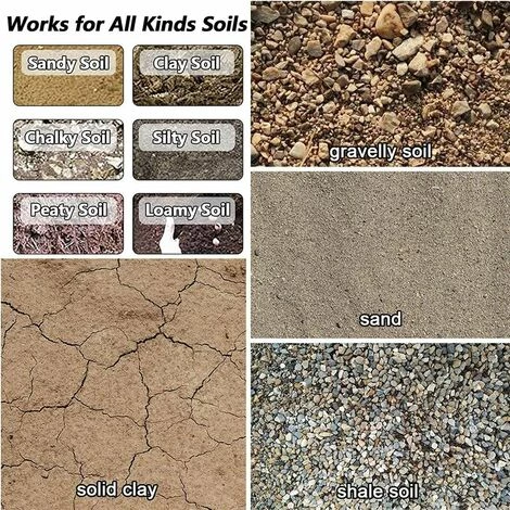 GroupM Jardin Perceuse,Tariere Manuelle, Outils De Jardinage Pelle De Trou De Poteau De Jardin Avec Entraînement Hexagonal Antidérapant, Plantation Rapide En Spirale Pour La Plantation De Bulbes De Fleurs 7 GroupM Jardin Perceuse,Tariere Manuelle, Outils De Jardinage Pelle De Trou De Poteau De Jardin Avec Entraînement Hexagonal Antidérapant, Plantation Rapide En Spirale Pour La Plantation De Bulbes De Fleurs – Image 5